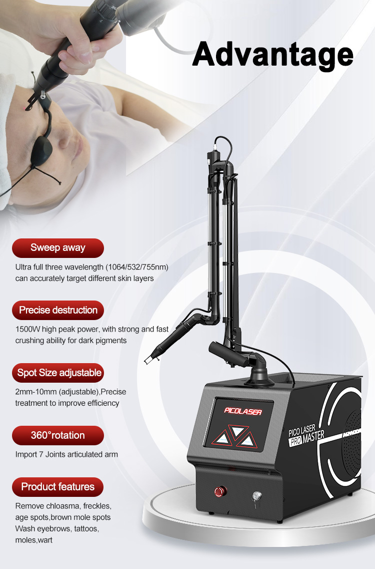 Non invasive Laser Skin Care16